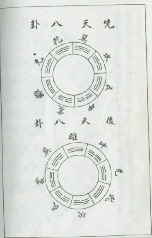 [下载][玄空真解]二_古本.pdf