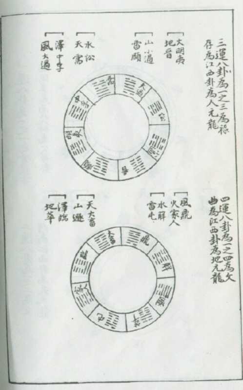 [下载][玄空真解]二_古本.pdf