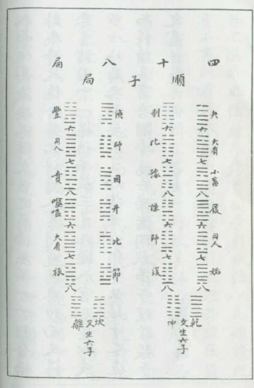 [下载][玄空真解]三_古本.pdf