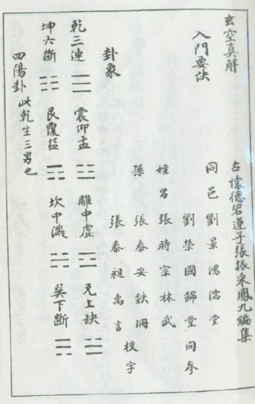 [下载][玄空真解]四_古本.pdf