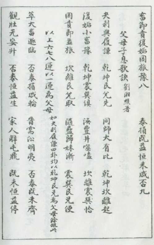 [下载][玄空真解]四_古本.pdf