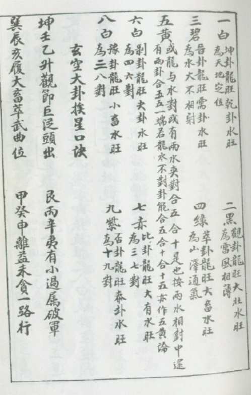 [下载][玄空真解]六_古本.pdf