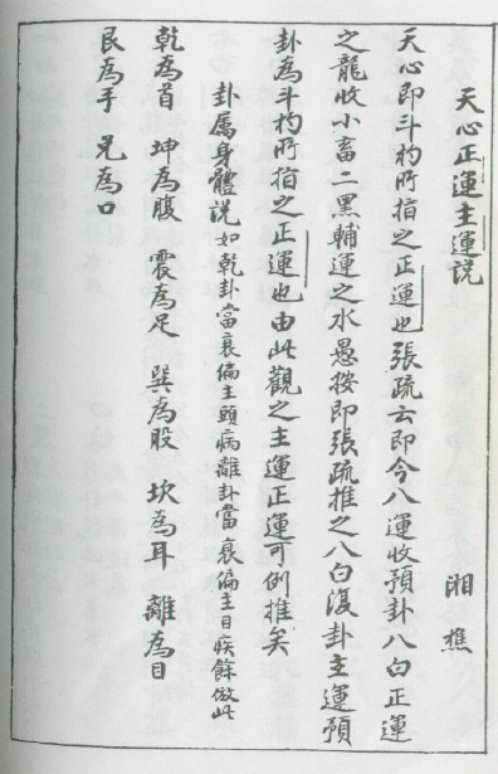 [下载][玄空真解]六_古本.pdf