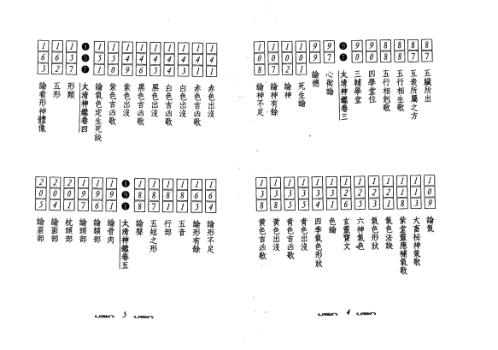 [下载][太清神鉴]王朴.pdf