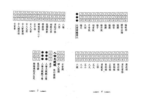 [下载][太清神鉴]王朴.pdf