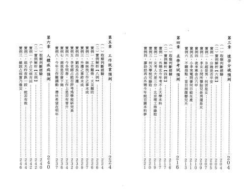 [下载][大六壬现代预测指南]下_王雷之.pdf