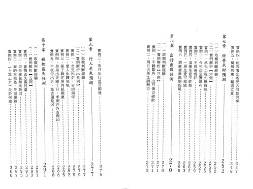 [下载][大六壬现代预测指南]下_王雷之.pdf