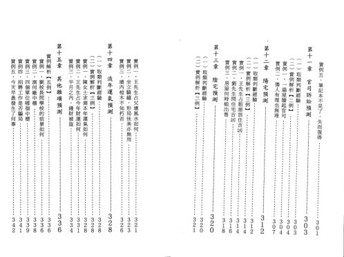 [下载][大六壬现代预测指南]下_王雷之.pdf