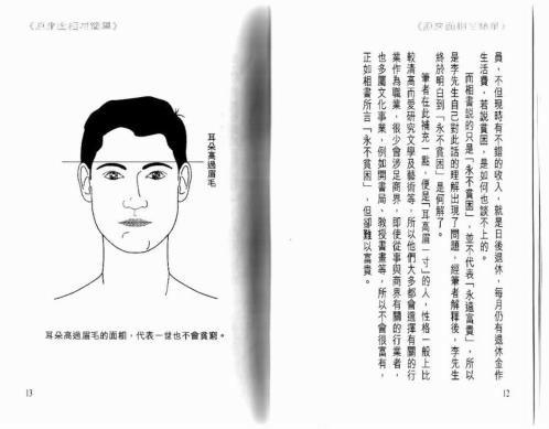 [下载][原来面相咁简单]白鹤鸣.pdf