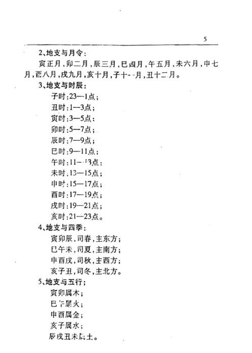 [下载][古代择日真本]白鹤鸣.pdf