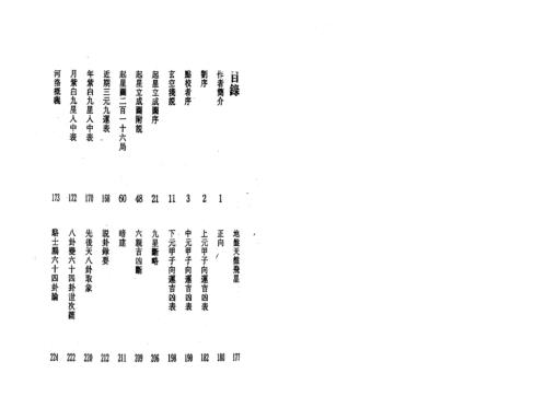 [下载][沉氏玄空学]下玄空歌诀_白鹤鸣.pdf