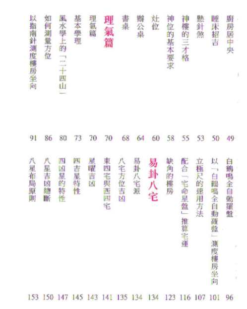 [下载][自己动手造风水]白鹤鸣.pdf