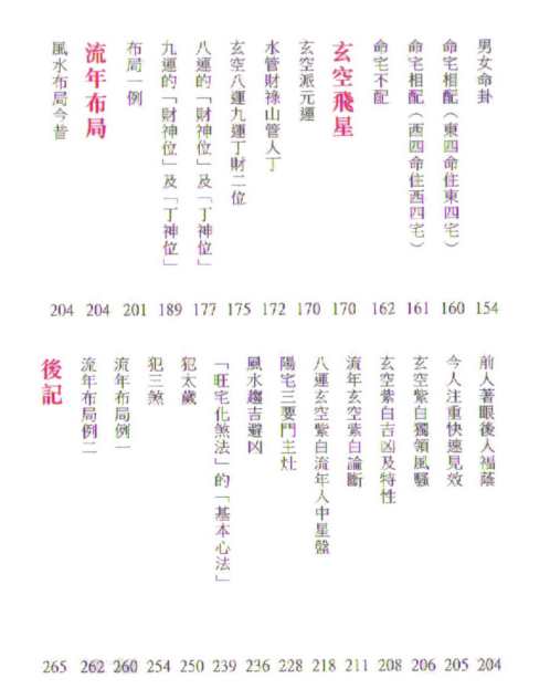 [下载][自己动手造风水]白鹤鸣.pdf