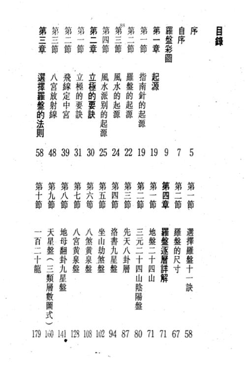 [下载][风水罗盘逐层详解]白鹤鸣.pdf