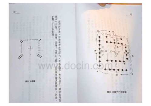 [下载][易学易用八宅风水]白鹤鸣.pdf