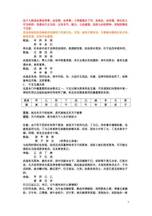 [下载][盲派学习资料]盲派.pdf