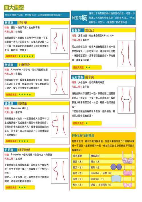 [下载][相学图解]苏民峰.pdf