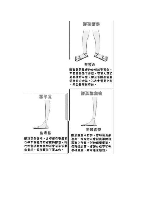 [下载][相学图解]苏民峰.pdf