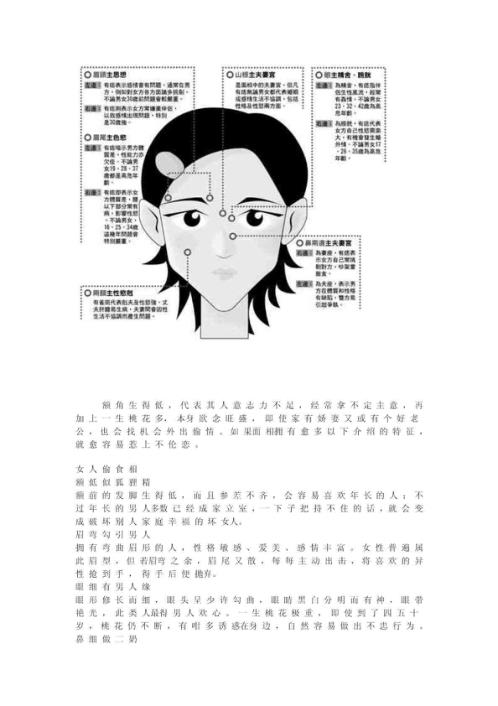 [下载][相学图解]苏民峰.pdf