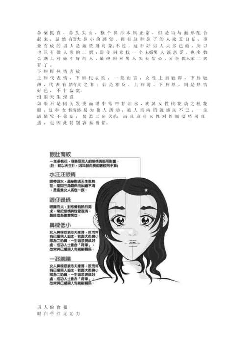 [下载][相学图解]苏民峰.pdf