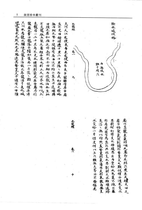 [下载][秘传水龙经].pdf