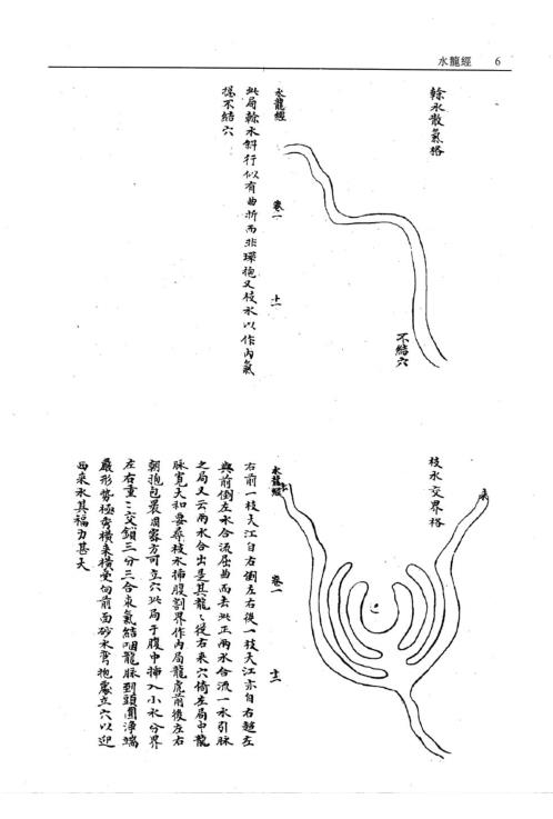 [下载][秘传水龙经].pdf