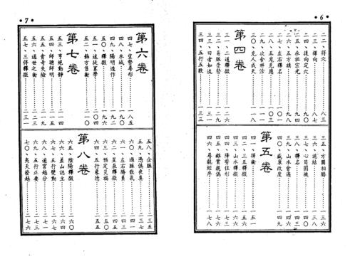 [下载][图解管氏地理指蒙]管辂.pdf