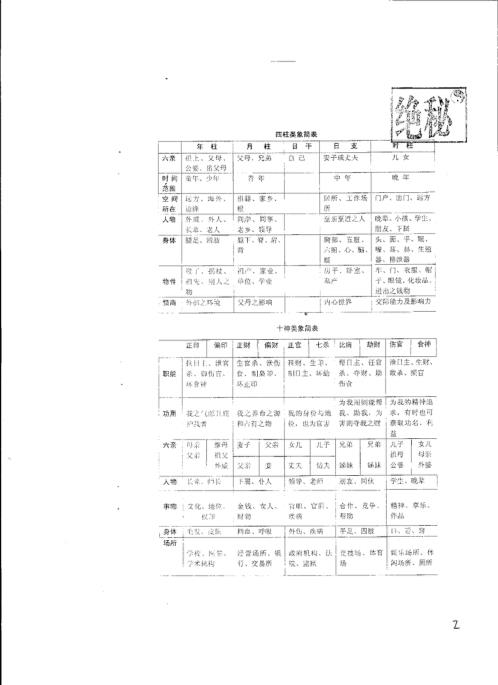 [下载][实战性很强的形家资料]胡一鸣.pdf