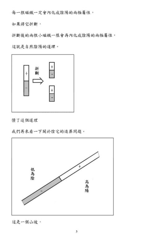 [下载][形峦阴阳法风水一对一授徒班讲义]胡一鸣.pdf