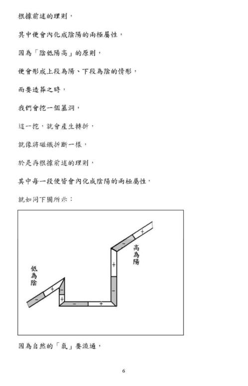 [下载][形峦阴阳法风水一对一授徒班讲义]胡一鸣.pdf