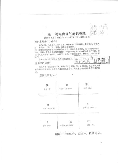 [下载][风水理气面授班笔记]胡一鸣.pdf