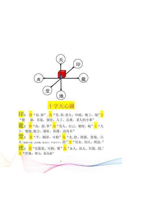 [下载][阴阳法立体气势图]阴阳法风水秘中图_胡一鸣.pdf