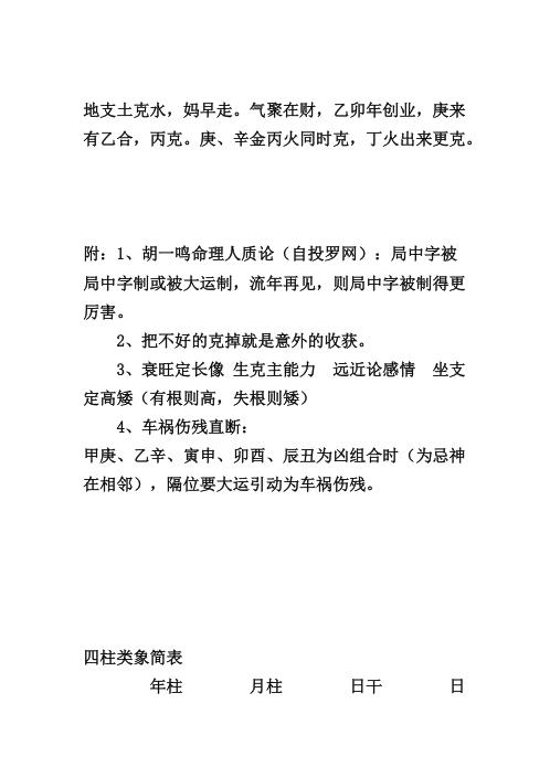 [下载][命理精论点窍即流年流月起讫点]胡一鸣.pdf