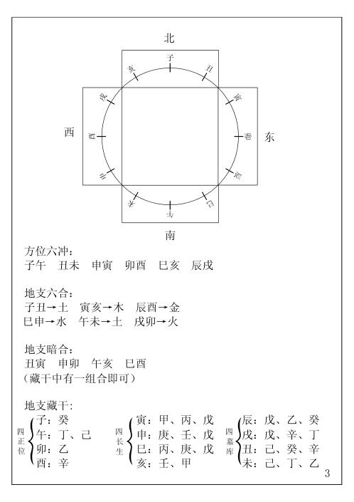 [下载][八字命理面授笔记]胡一鸣.pdf