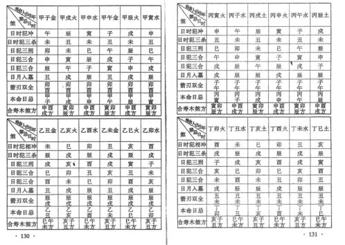 [下载][丧葬择吉术]苏国圣.pdf