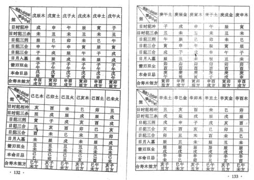 [下载][丧葬择吉术]苏国圣.pdf