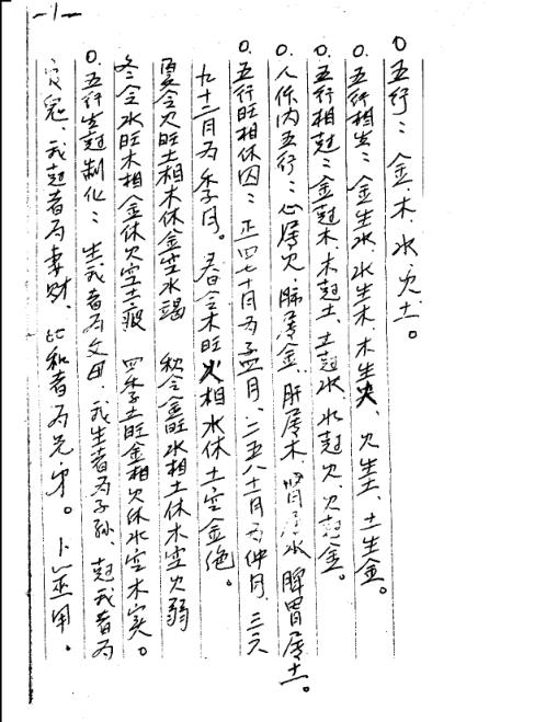 [下载][盲派金口诀手稿]苏国圣.pdf