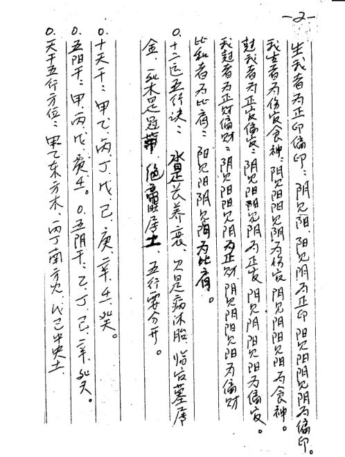 [下载][盲派金口诀手稿]苏国圣.pdf