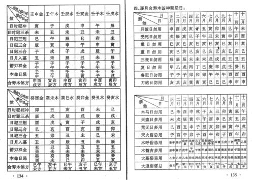 [下载][丧葬择吉术]苏国圣.pdf