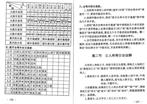 [下载][丧葬择吉术]苏国圣.pdf