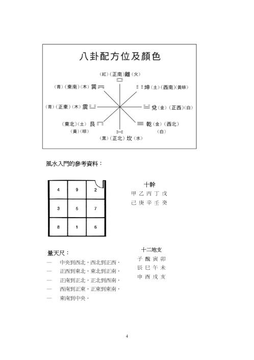 [下载][命理地理杂谈]苏民峰.pdf