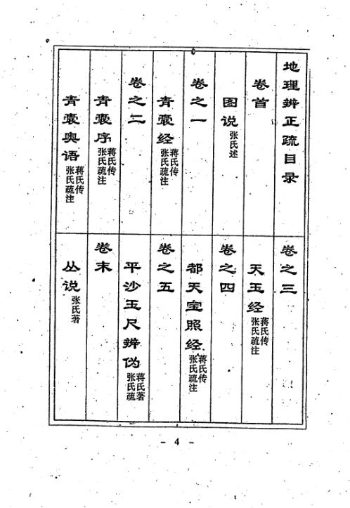 [下载][地理辩正疏]古本_蒋大鸿.pdf