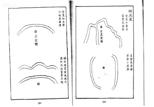 [下载][秘传水龙经]二_蒋大鸿.pdf