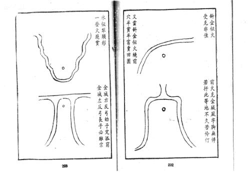 [下载][秘传水龙经]二_蒋大鸿.pdf