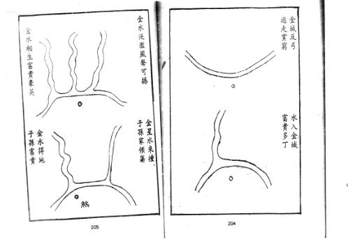 [下载][秘传水龙经]二_蒋大鸿.pdf