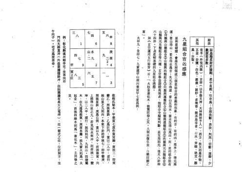 [下载][民间名师秘传九星会合吉凶批断]蒋大鸿.pdf