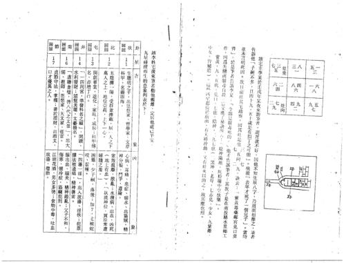 [下载][民间名师秘传九星会合吉凶批断]蒋大鸿.pdf