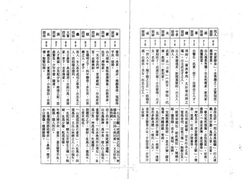 [下载][民间名师秘传九星会合吉凶批断]蒋大鸿.pdf