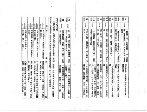 [下载][民间名师秘传九星会合吉凶批断]蒋大鸿.pdf