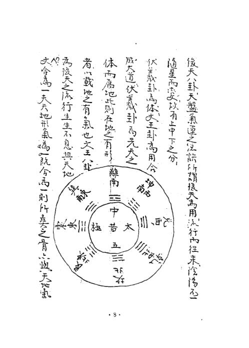 [下载][地理秘要]正变48局口诀_蒋大鸿.pdf